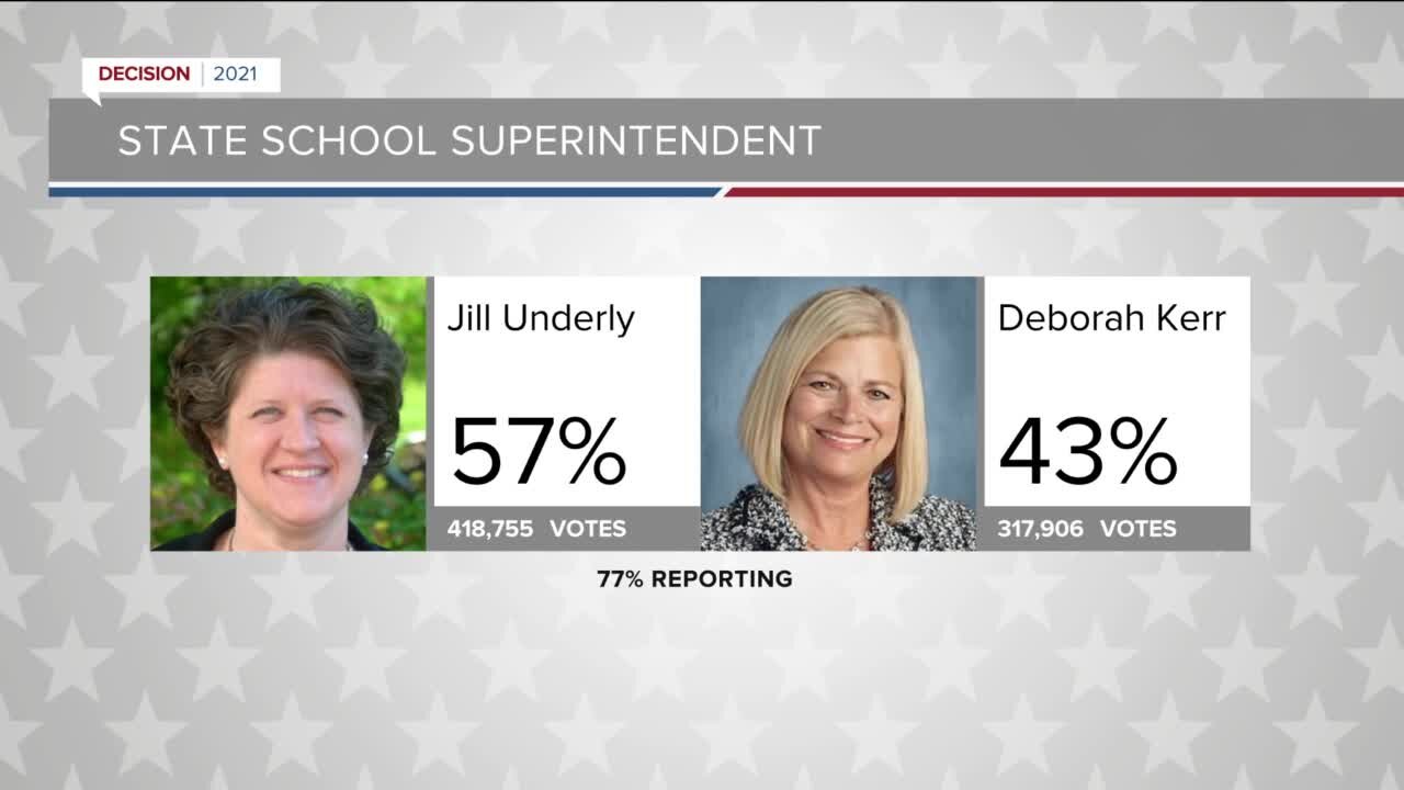 Democratic-backed Jill Underly elected Wisconsin superintendent of schools