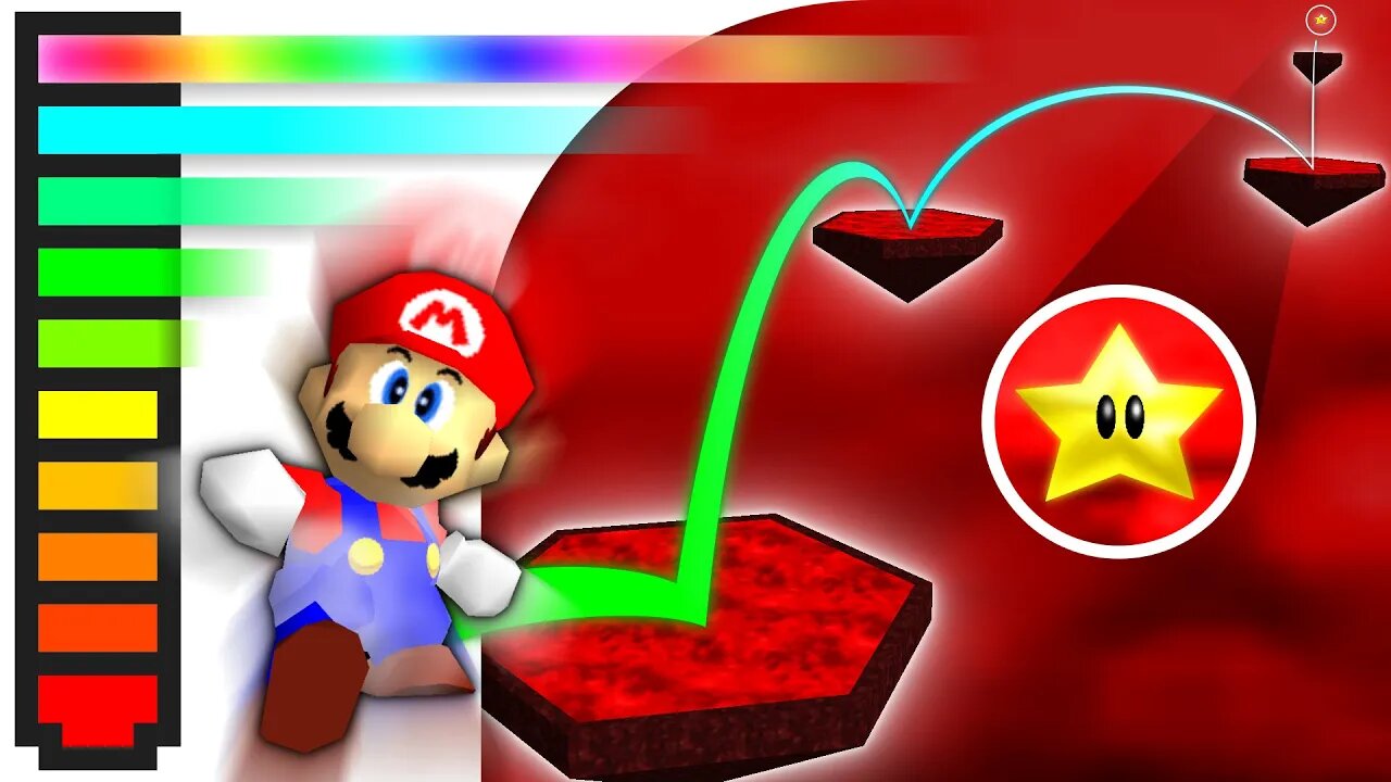I've NEVER seen this glitch before (HYPERSPEED LAVA BOUNCE)