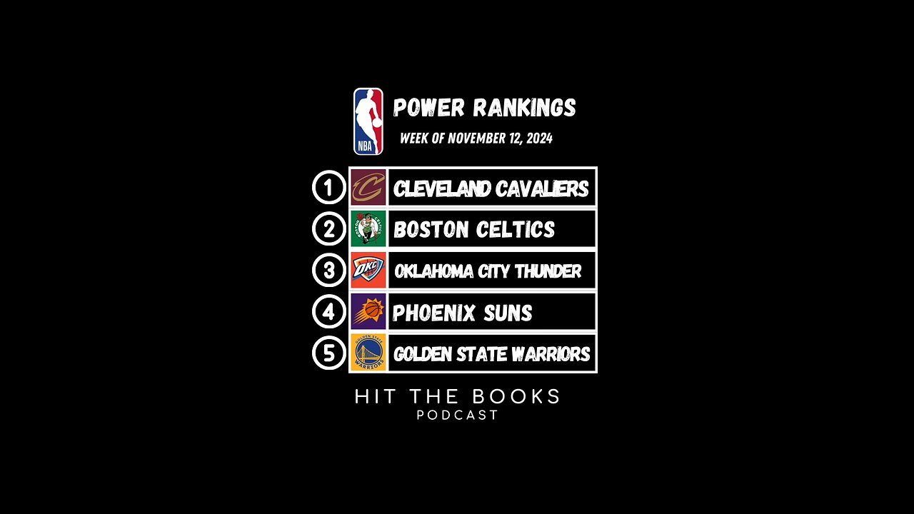 Power Rankings in the NBA for the week of 11/12/2024. We have a new face at the 1 spot.