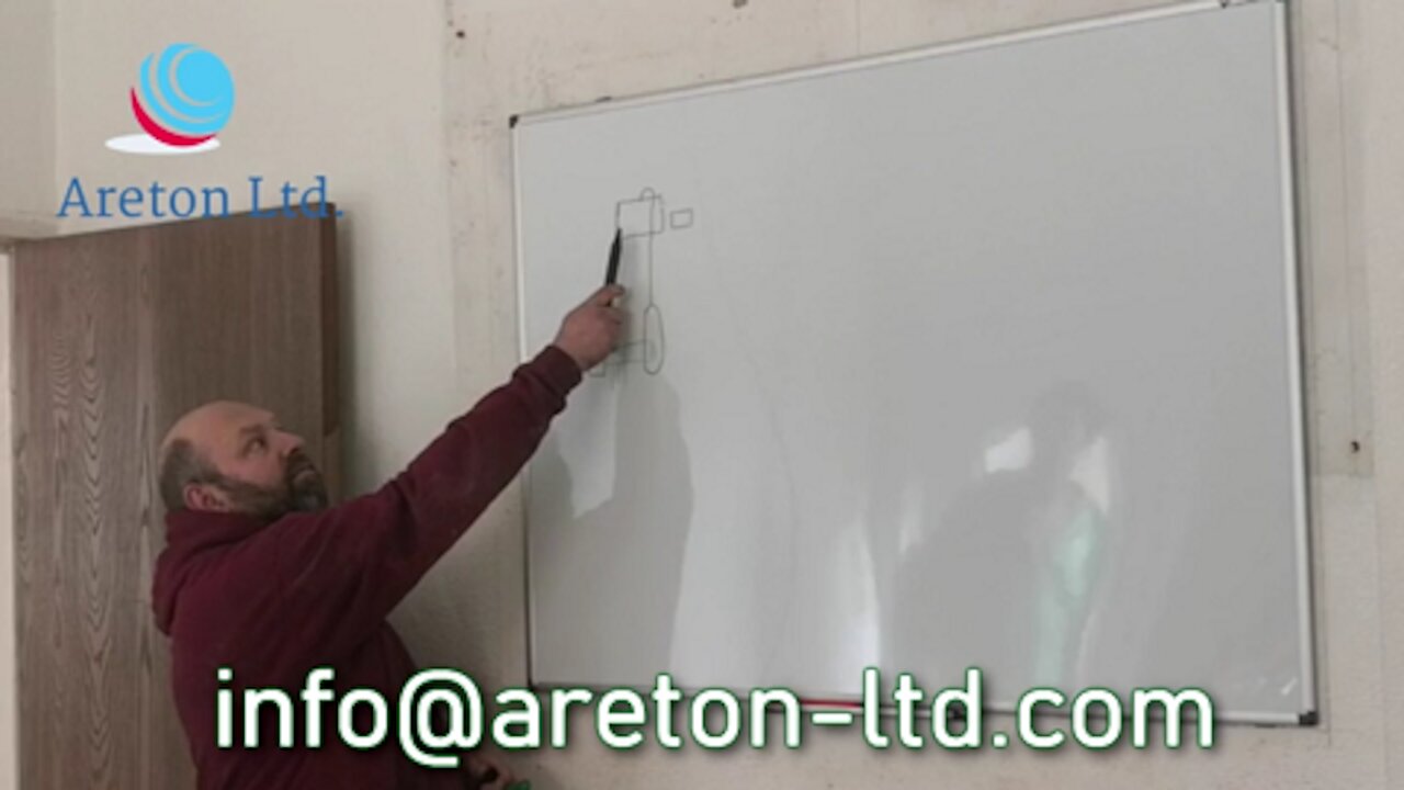 The great scheme of how it must be connected correctly in the house for its correct execution..