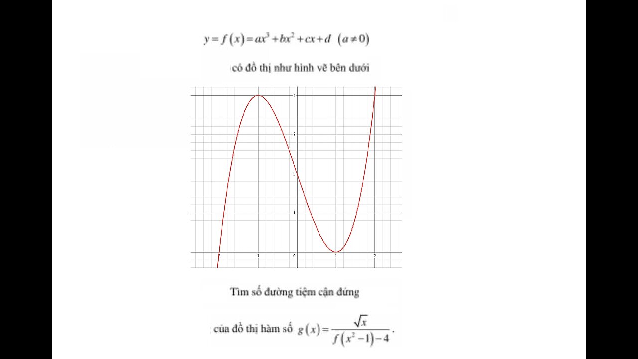 Toán 12: Chương trình mới: hàm số y=ax^3+bx^2+cx+d. Có bao nhiêu tiệm cận đứng g(x)=√x/(f(x^2-1)-4)