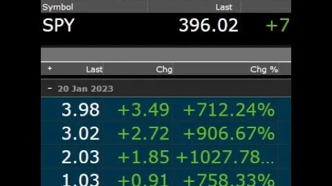 1000 PERCENT GAINS ON THE $SPY FULLY ALERTED IN THE DISCORD - $AMC MOASS is everyday in the OC $GNS