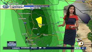 10News Pinpoint Weather for Sat. Jan. 6, 2018