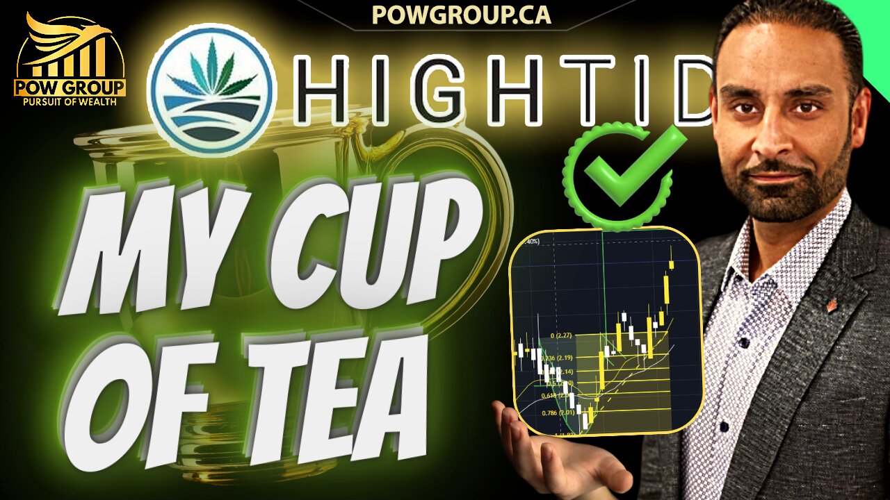 High Tide: Cup & Handle Perfection, Golden Cross Confirmed, HITI Stock Analysis