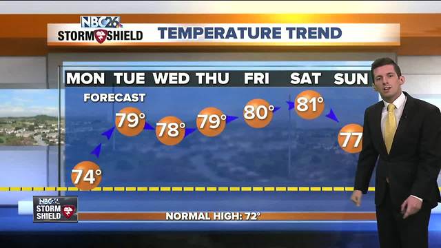 Summer isn't over yet