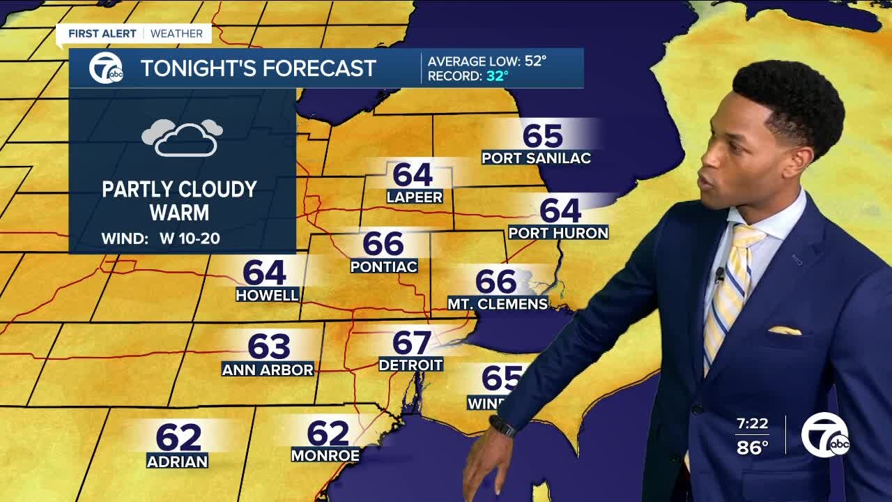 A hot weekend ahead