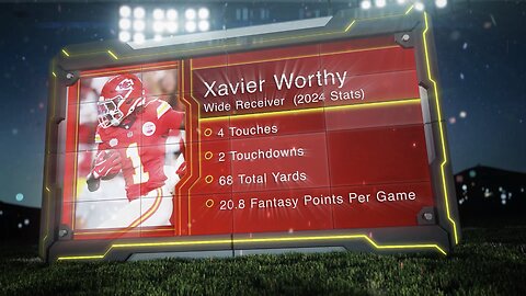 Player Profile: Xavier Worthy