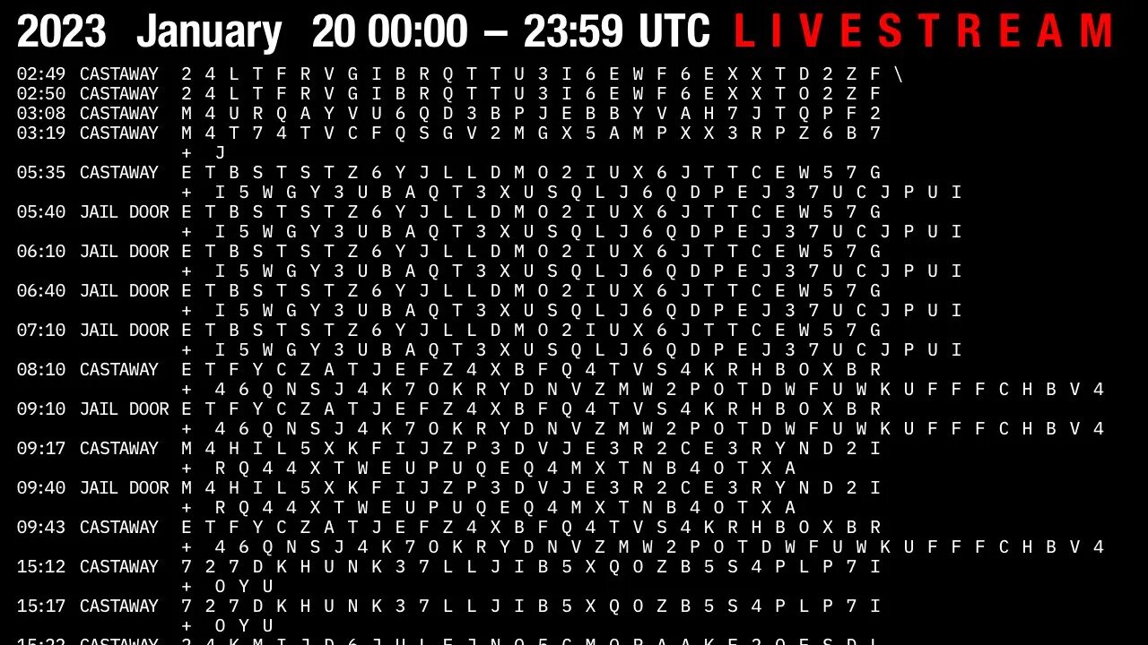 Lots of unusual EAM traffic today! – 8992 kHz livestream