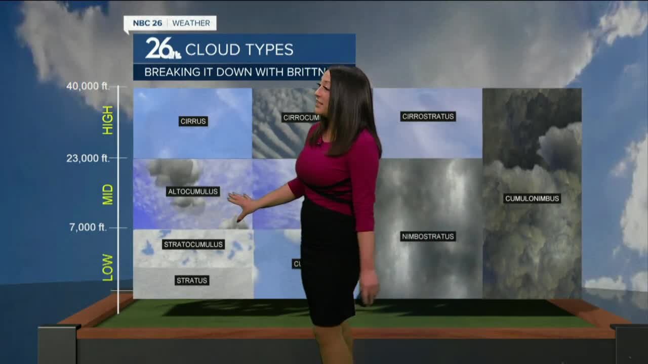 Breaking it Down with Brittney - Cloud Types