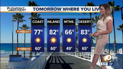 10News Pinpoint Weather with Mackenzie Maynard