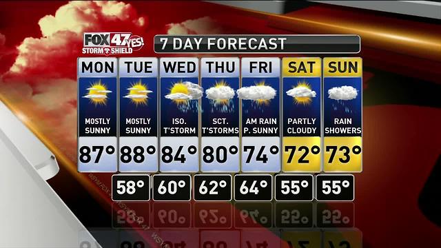 Jim's forecast 7/30