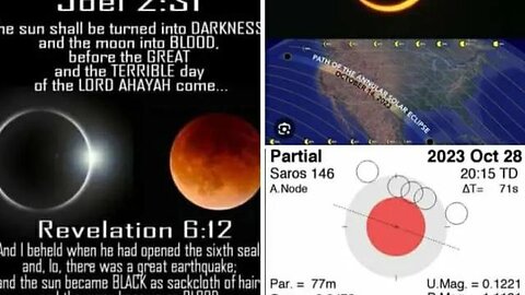 LUKE 20:21-28 & WHAT IS CURRENTLY UNFOLDING IN ISRAEL