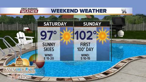 Chief Meteorologist Erin Christiansen's KGUN 9 Forecast Thursday, May 3, 2018