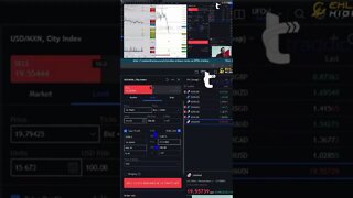 Multi-Asset CFDs 🤹 #livetrading by #tradewithufos