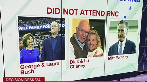 Absence of big-name Republicans at RNC shows party shift: Niall Stanage | NewsNation Prime