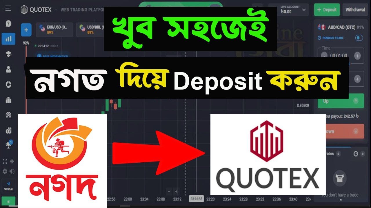 Quotex Deposit from Nagat, Quotex নগত দিয়ে ডিপোজিট করুন,online Seba