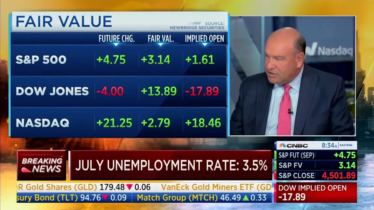 CNBC: Labor Force Participation Rate "Flatlined," "Can't Seem To Get More People Into The Workforce"