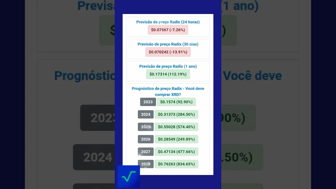 Radix Previsão de Preço até 2028 Será que Vale a pena investir em Radix?