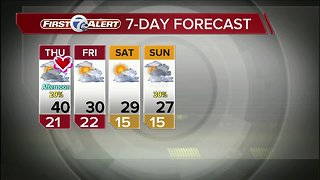 Snow showers winding down