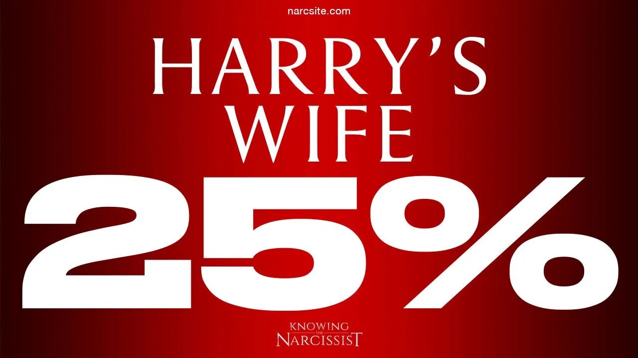 25% (Meghan Markle)