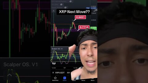 What is XRP’s Next Move? XRP Technical Analysis #xrp #crypto