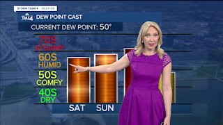 Saturday is sunny with temps in the upper 80s