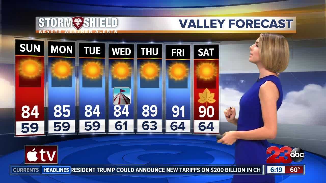 Fall-like temperatures continue through mid-week