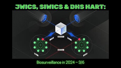 JWICS, SIWICS & DHS HART: Biosurveillance in 2024 ~ 3/6