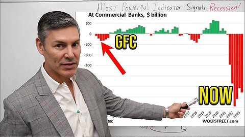 World's Most Powerful Economic Indicator Just Gave Extreme Warning Sign