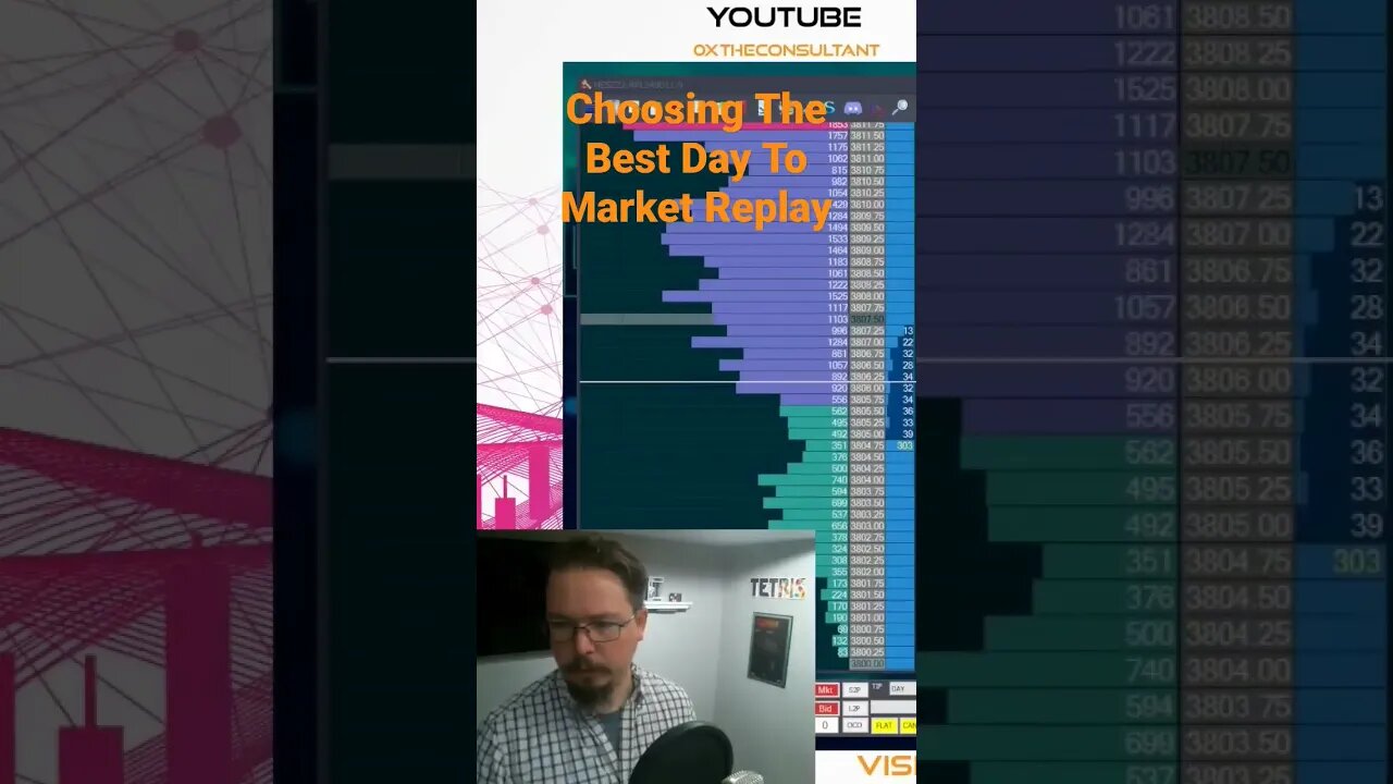 The Best Day to Market Replay: How to Maximize Your Chances of Success