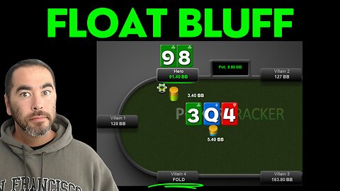 Master the Art of Floating the Flop in Poker