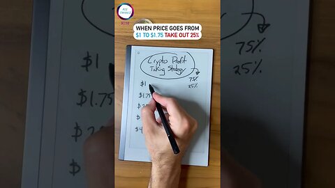 A simple crypto profit taking strategy that anyone can follow
