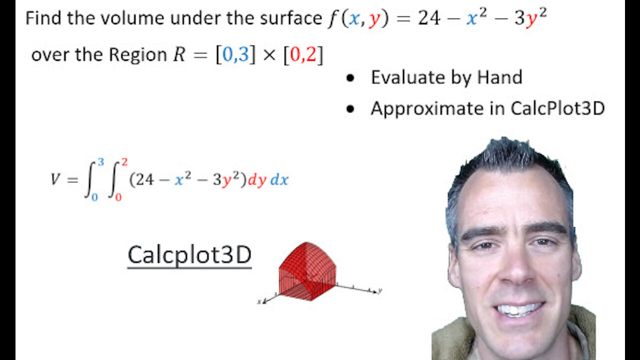 Evaluating a Double Integral by Hand