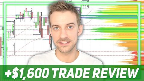 +$1,600 Profit Trade Review: CONTEXT over EVERYTHING