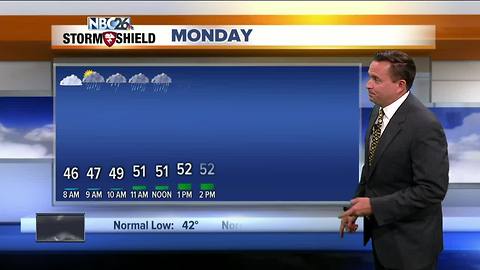 NBC26 Storm Shield Weather Forecast