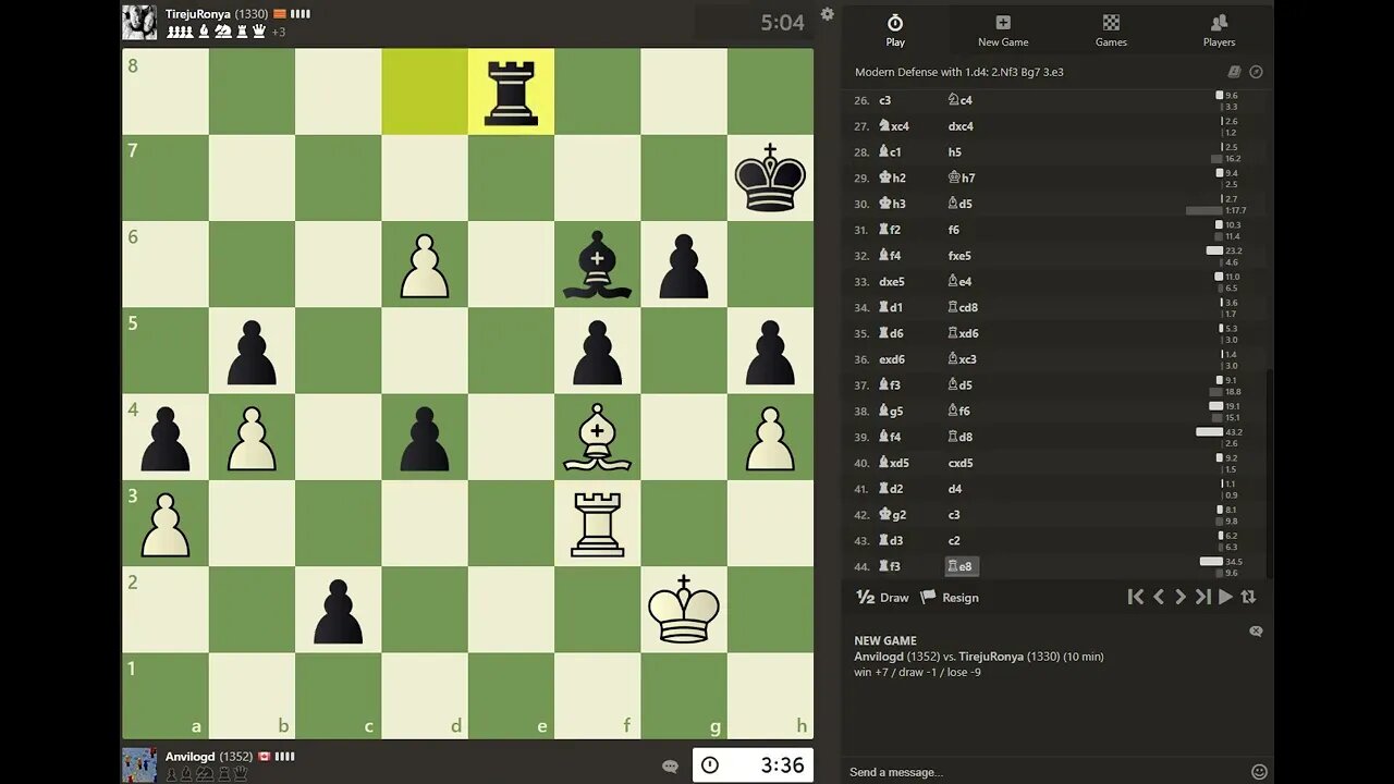 Daily Chess play - 1325 - Losing track of pieces