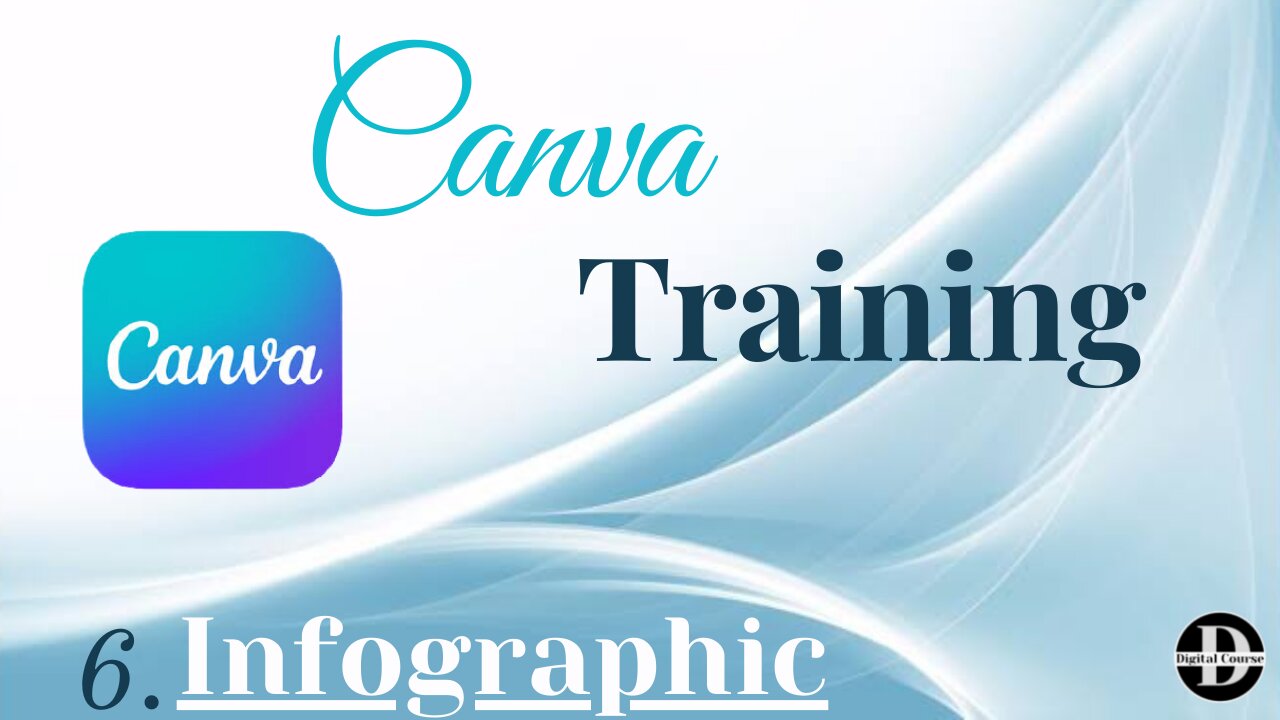 How To Use Canva For BEGINNERS (canva training 2021)