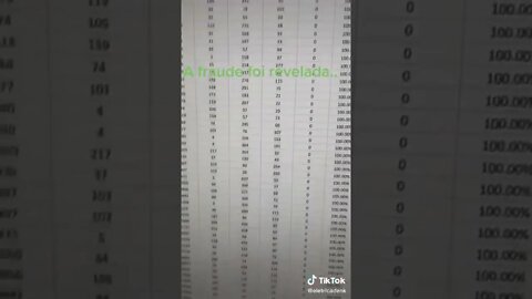 G.L.O. 07/11/2022