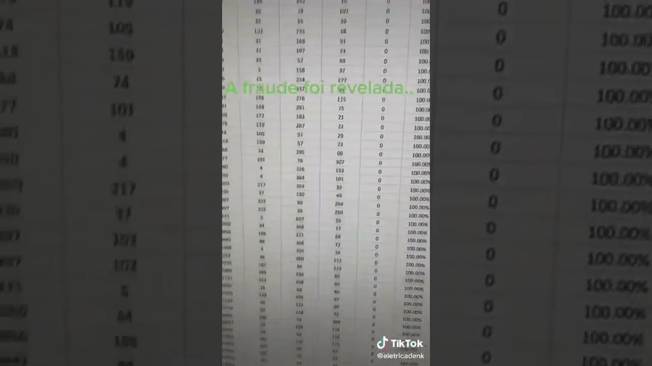 G.L.O. 07/11/2022