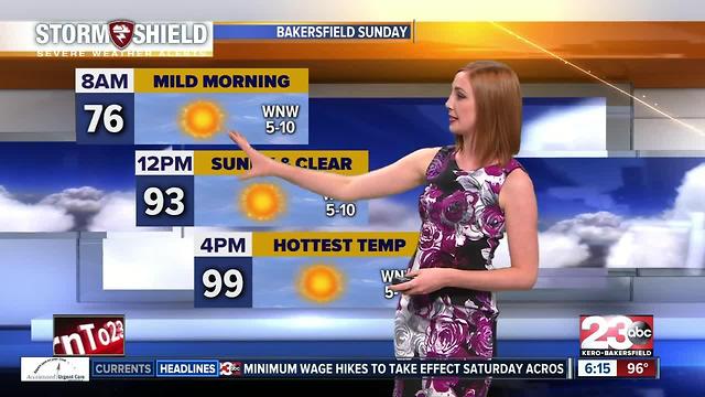 Bakersfield's Fourth of July weekend forecast