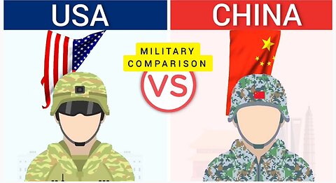 USA vs China