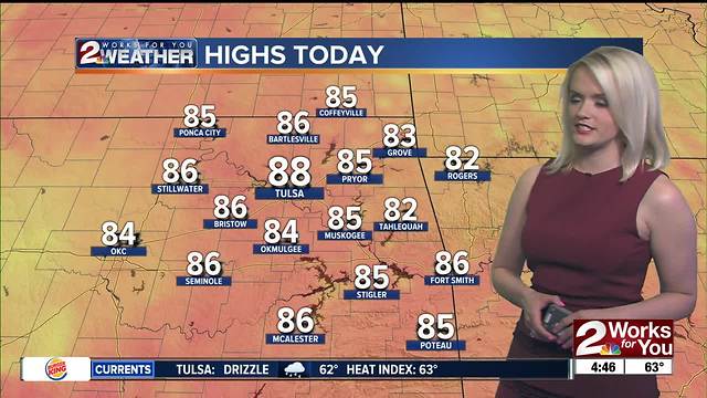 2 Works for You Thursday Morning Weather Forecast