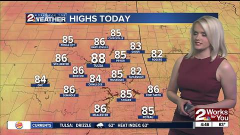 2 Works for You Thursday Morning Weather Forecast