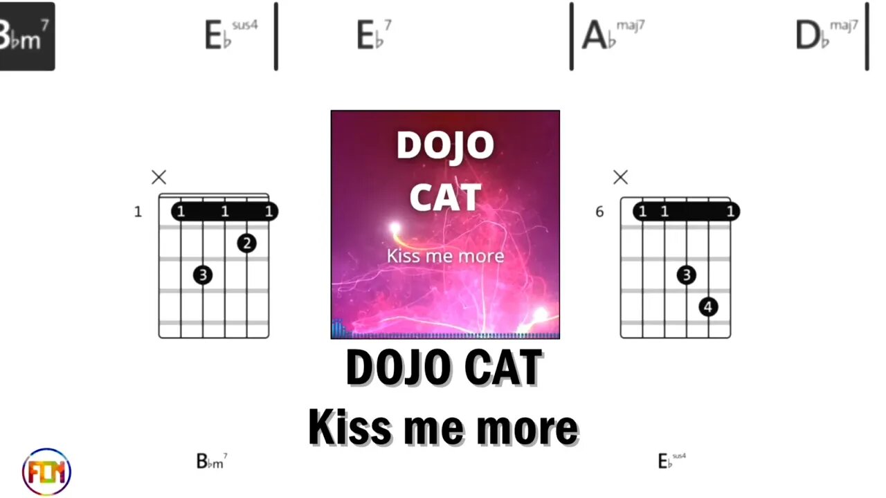 DOJA CAT Kiss Me More - Guitar Chords & Lyrics HD