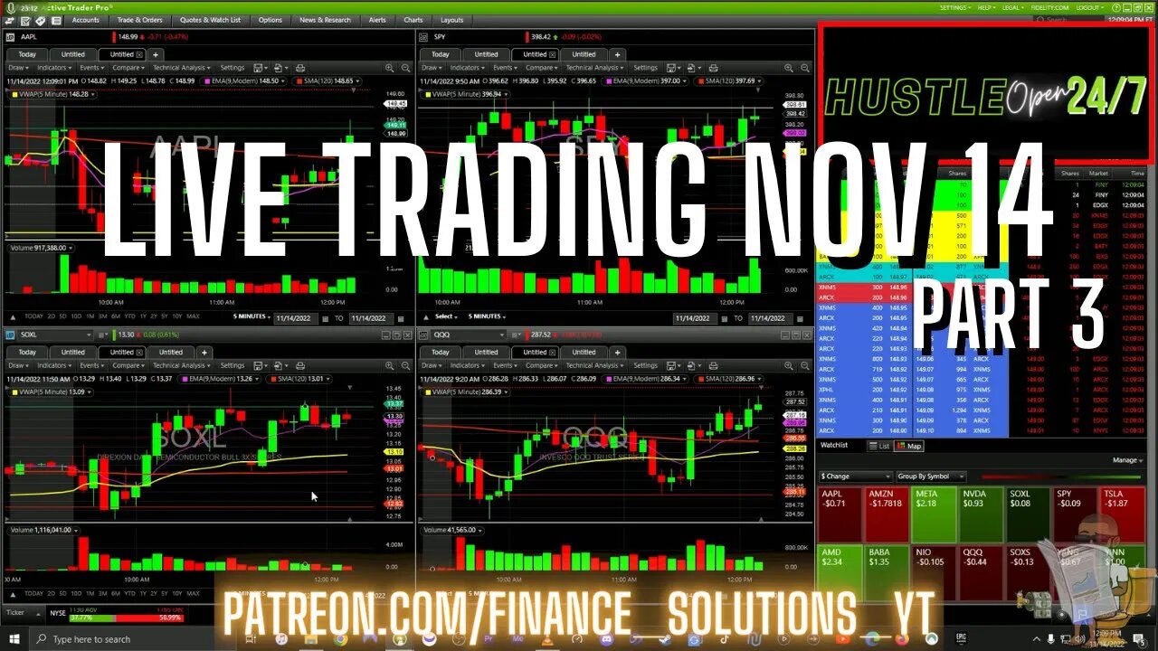 CHANGE YOUR LIFE & HUSTLE EVERYDAY FINANCE SOLUTIONS LIVE TRADING NOV 14 #3