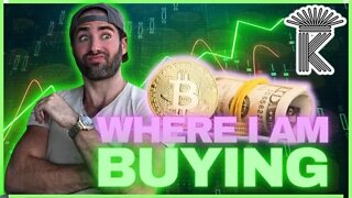 Bitcoin Macro Price Overview In 2023