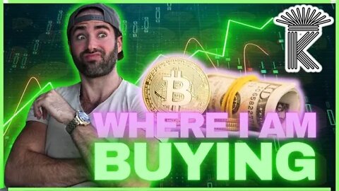 Bitcoin Macro Price Overview In 2023