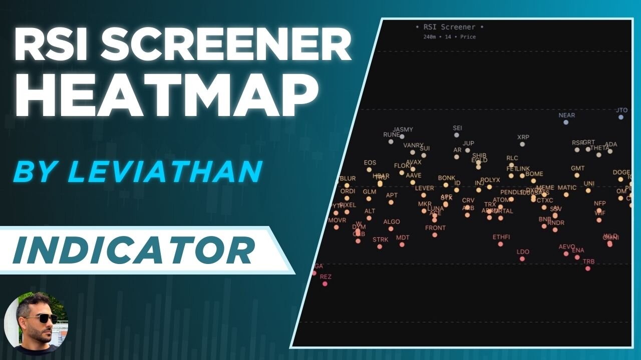 RSI Screener / Heatmap TradinView Indicator by Leviathan - RSI Screener for Crypto Trading