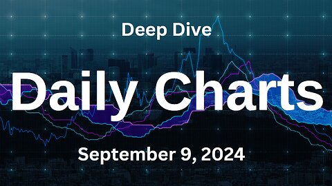 S&P 500 Deep Dive Video Update for Monday September 9, 2024