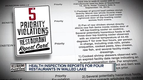 Health inspection reports for four restaurants in Walled Lake